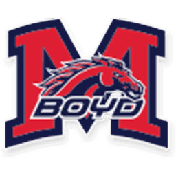 McKinney Boyd