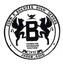 Buchtel