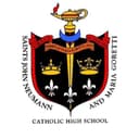 Neumann Goretti logo