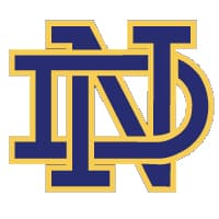 Notre Dame