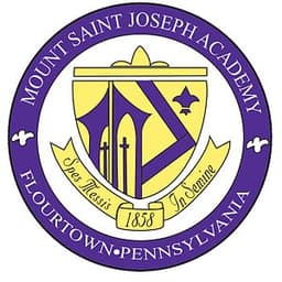 Mount Saint Joseph